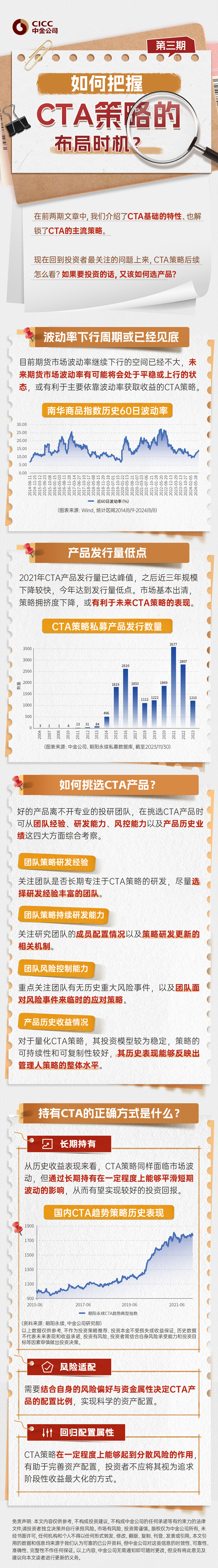 第三期如何把握CTA策略的布局時(shí)機(jī)？.jpg